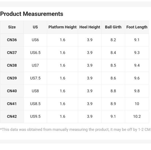 COPY - Bohemian Mules Women Fashionable Colorful High-Heeled Slippers With Plat… - Picture 5 of 5